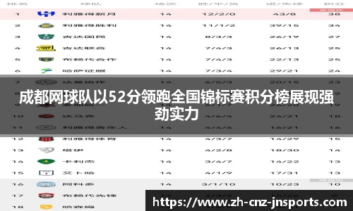 江南体育APP